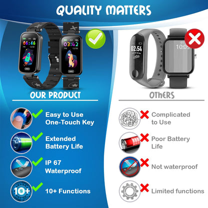 Kids Fitness Tracker for Age 5-16，2022 Upgraded Tracker Kids Watch，Waterproof Watch for Kids with Pedometer，Sleep Monitor & Calorie Counter，Fitness Watch for Kids Girls Boys Teen
